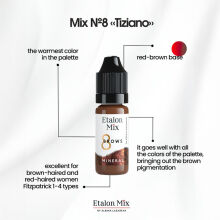 Etalon Mix 08 TIZIANO 5ml (Reach) - 3