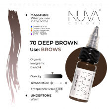 NUVA COLORS Zestaw Pigmentów do Brwi - Top 3 Colors (Reach Compliant) - 3