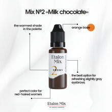 Etalon Mix 02 MILK CHOCOLATE 5ml (Reach) - 3